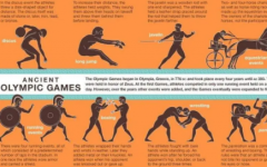 健美奥运会肌肉锻