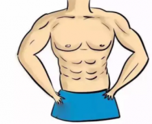 健美男体脂标准要