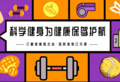 健康与健美理由分享做健美运动原因